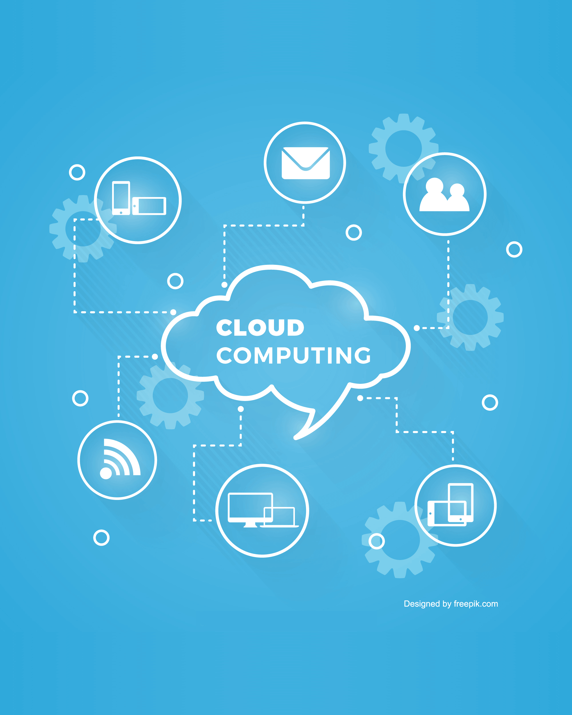 cloud-computing cloud-computing