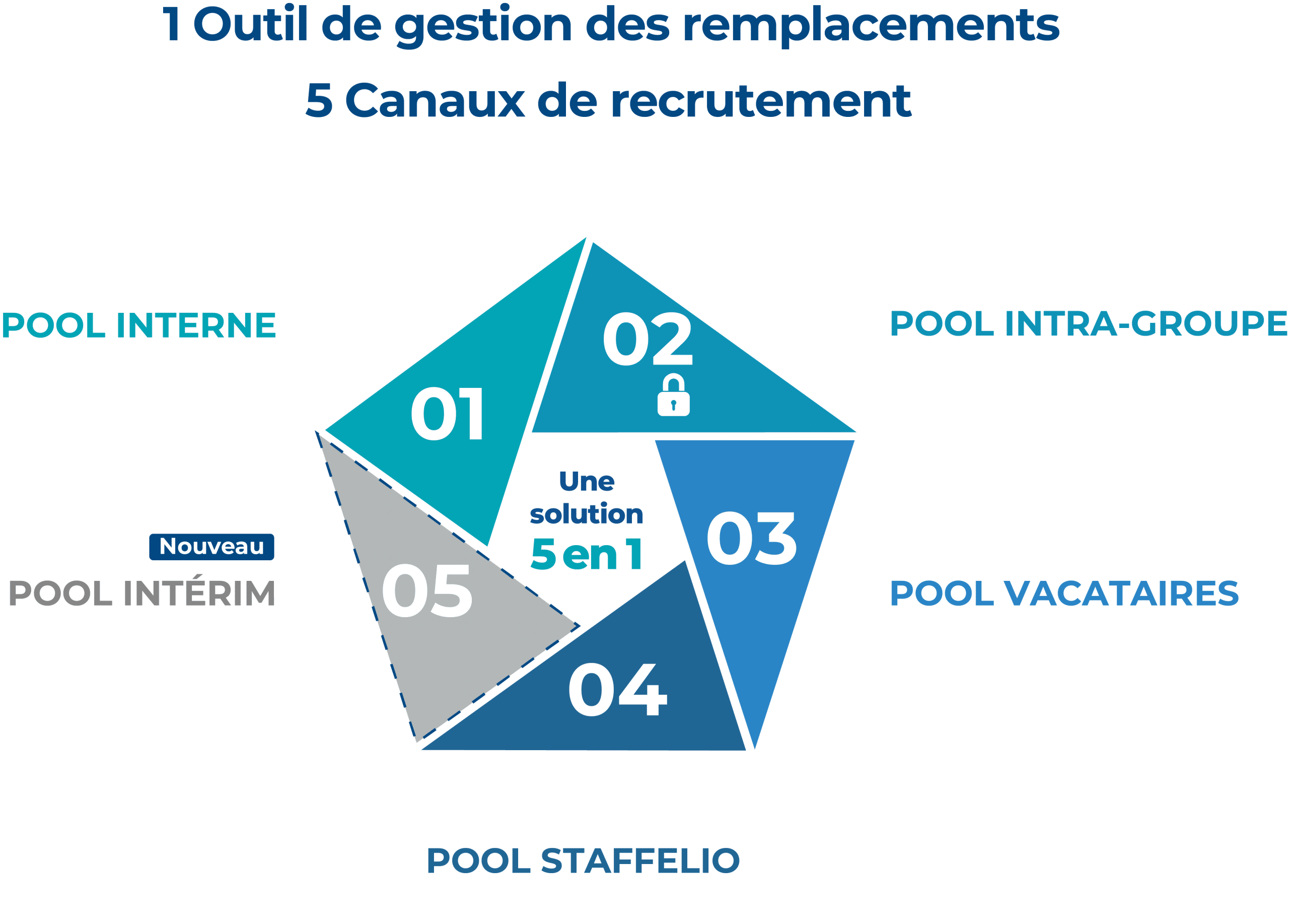 logo-outil-de-gestion-des-remplacements